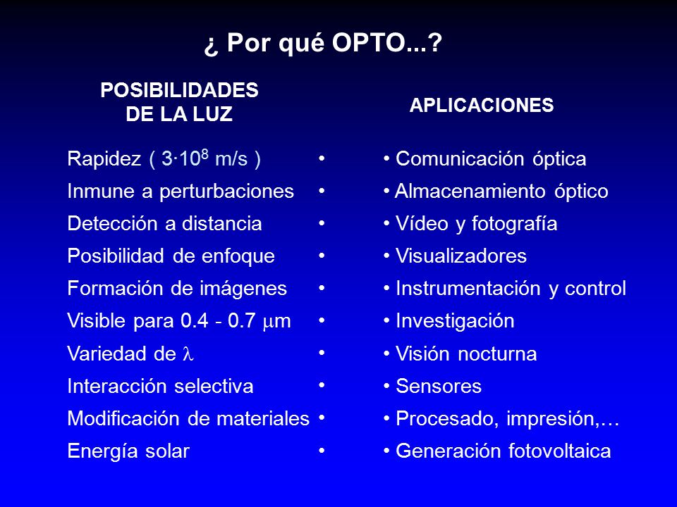 ¿ Por qué OPTO... POSIBILIDADES DE LA LUZ Generación fotovoltaica