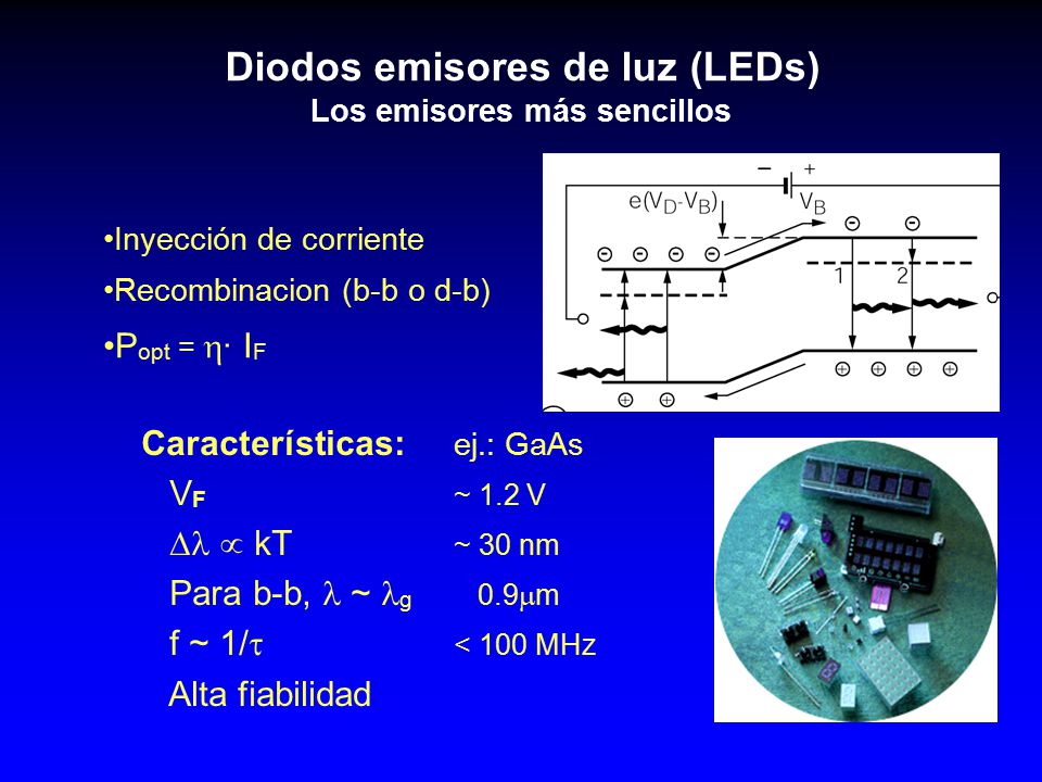 Diodos emisores de luz (LEDs) Los emisores más sencillos