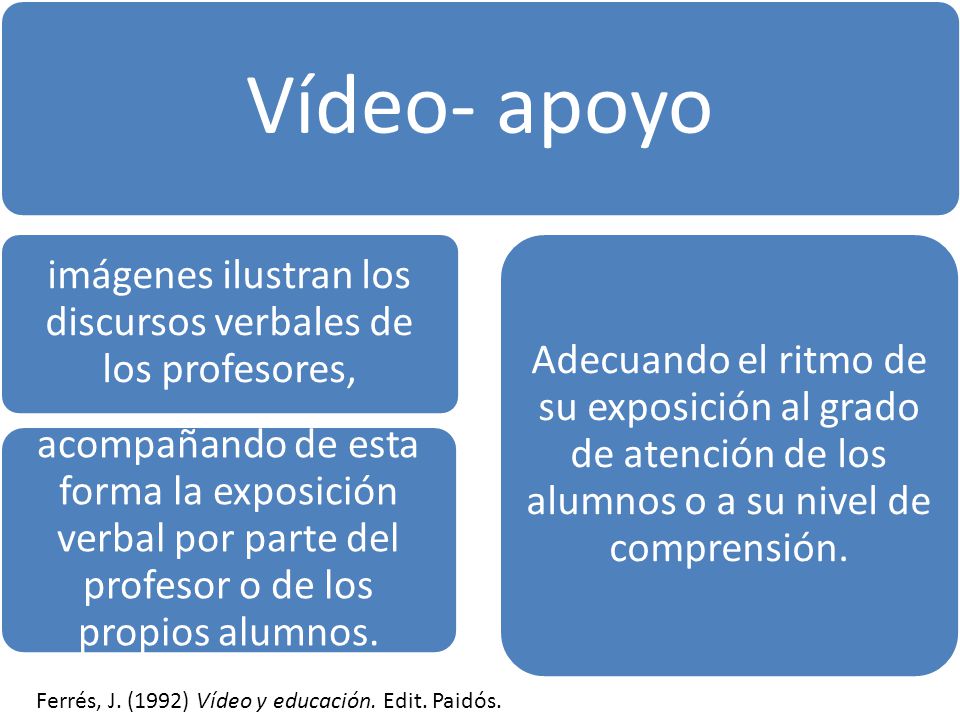 imágenes ilustran los discursos verbales de los profesores,