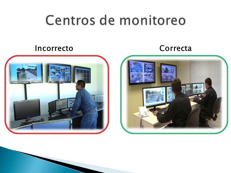 Centros de monitoreo Incorrecto Correcta