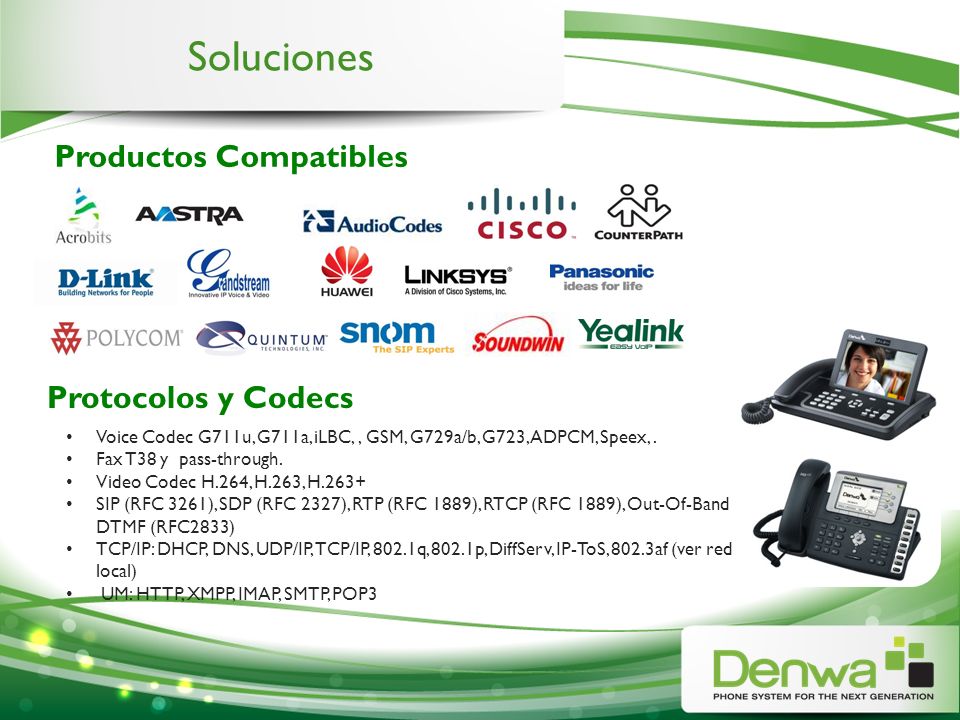 Soluciones Productos Compatibles Protocolos y Codecs