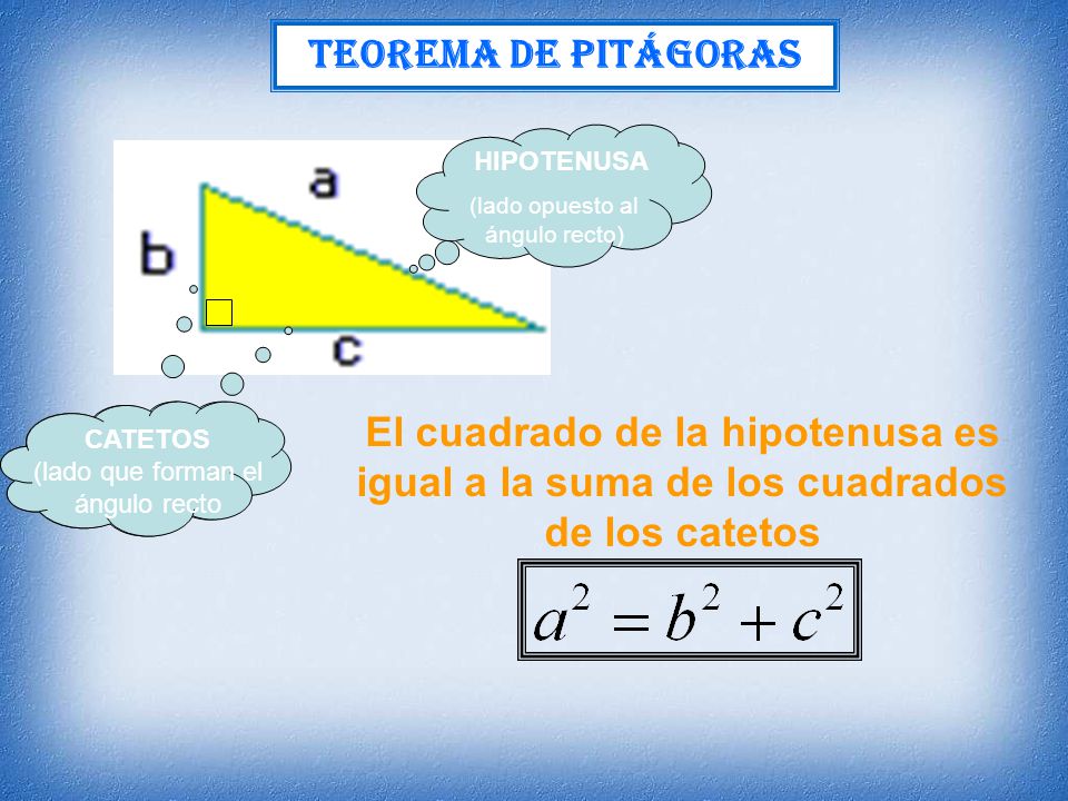 TEOREMA DE PITÁGORAS HIPOTENUSA. (lado opuesto al ángulo recto) CATETOS. (lado que forman el ángulo recto.