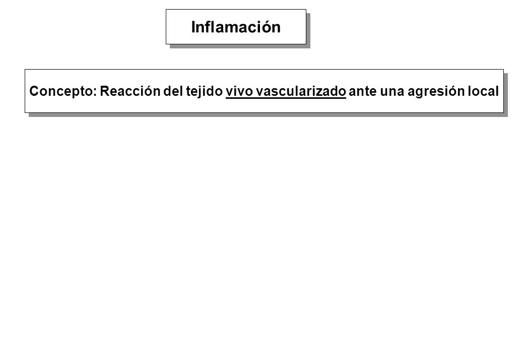 Inflamación Concepto: Reacción del tejido vivo vascularizado ante una agresión local