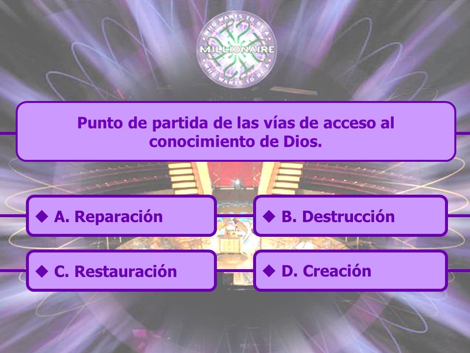 Punto de partida de las vías de acceso al conocimiento de Dios.