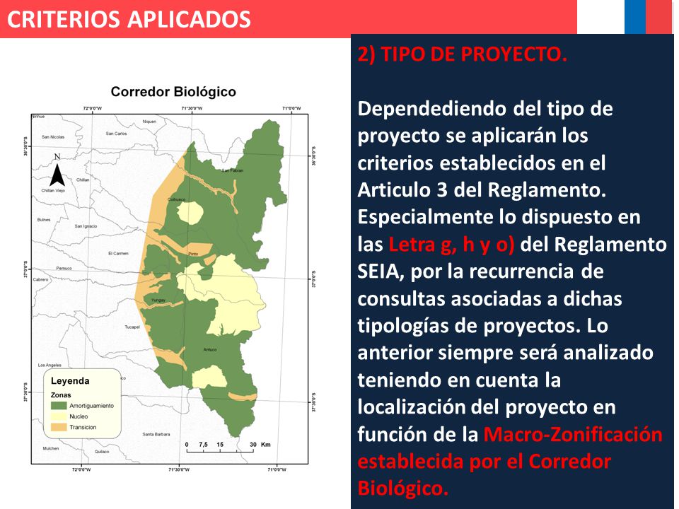 CRITERIOS APLICADOS 2) TIPO DE PROYECTO.