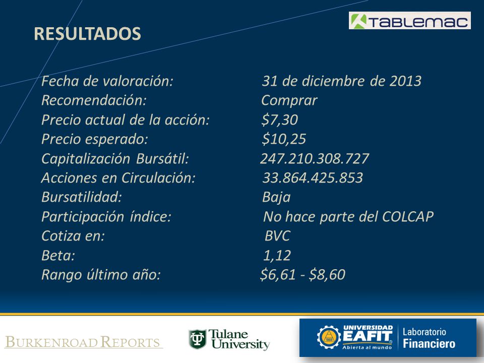 RESULTADOS Fecha de valoración: 31 de diciembre de 2013
