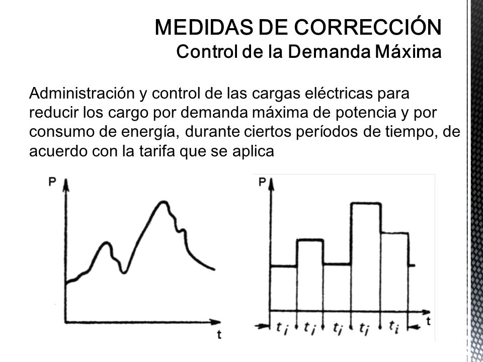 MEDIDAS DE CORRECCIÓN Control de la Demanda Máxima