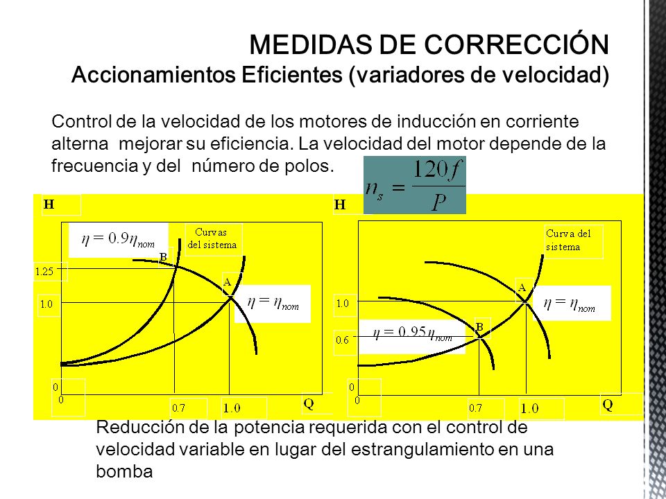 MEDIDAS DE CORRECCIÓN Accionamientos Eficientes (variadores de velocidad)