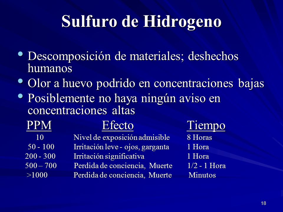 Sulfuro de Hidrogeno Descomposición de materiales; deshechos humanos