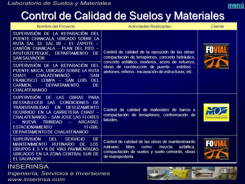 Control de Calidad de Suelos y Materiales
