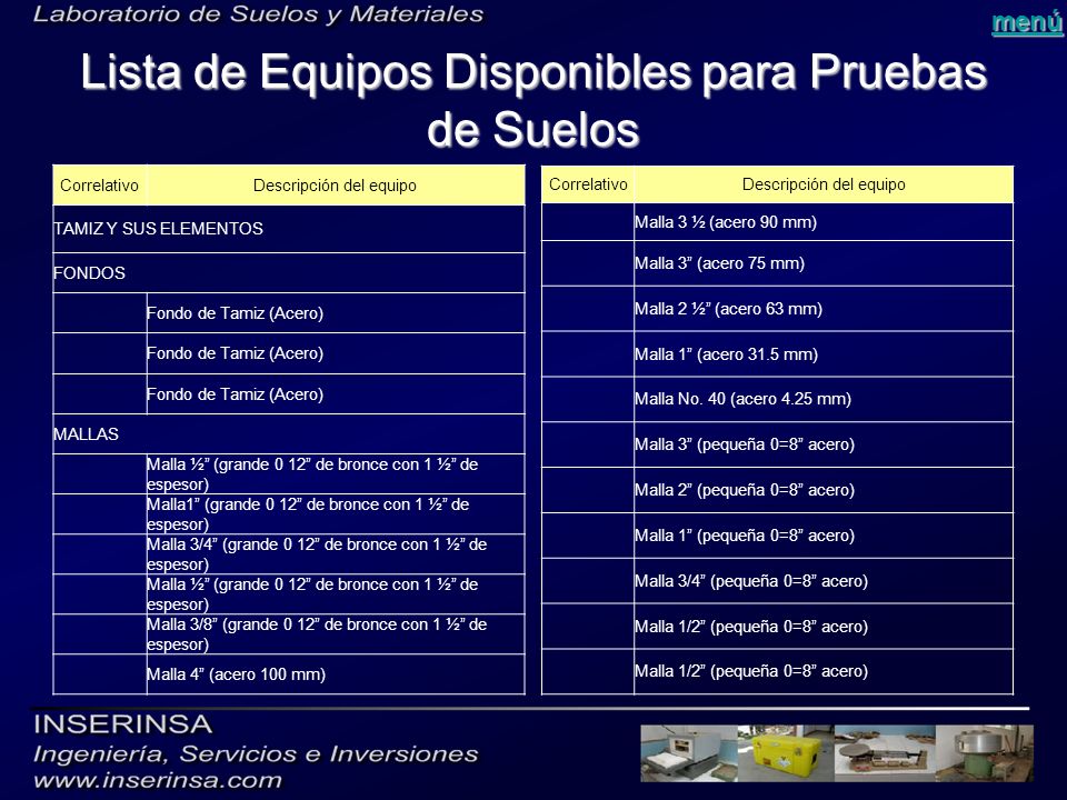 Lista de Equipos Disponibles para Pruebas de Suelos