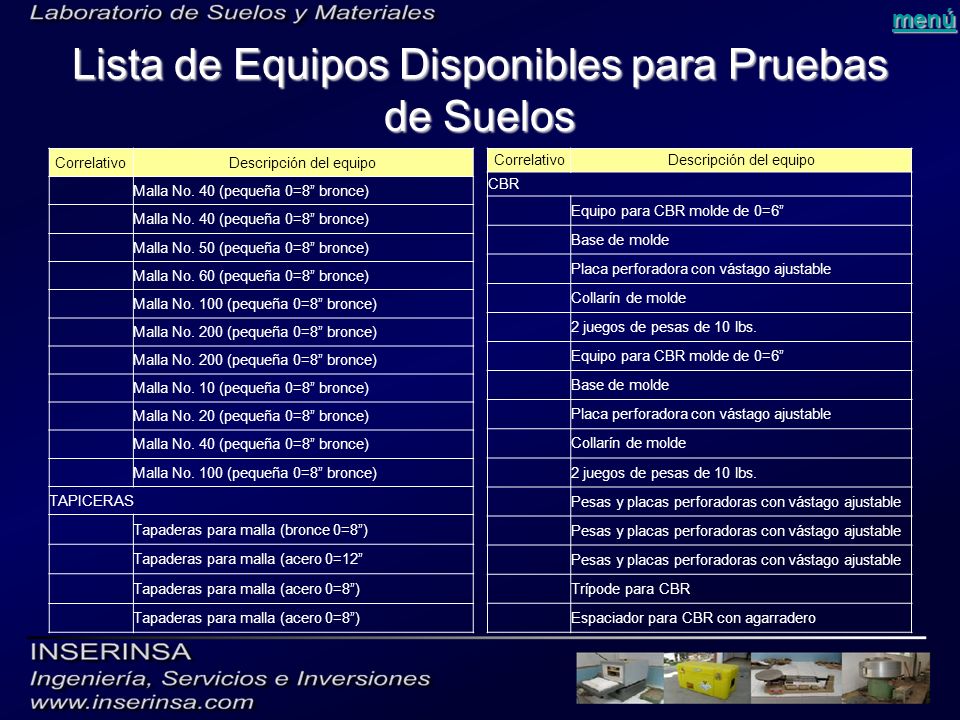 Lista de Equipos Disponibles para Pruebas de Suelos