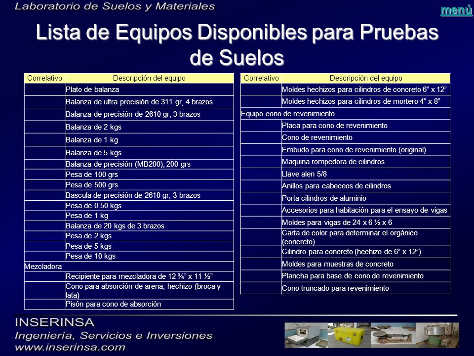 Lista de Equipos Disponibles para Pruebas de Suelos