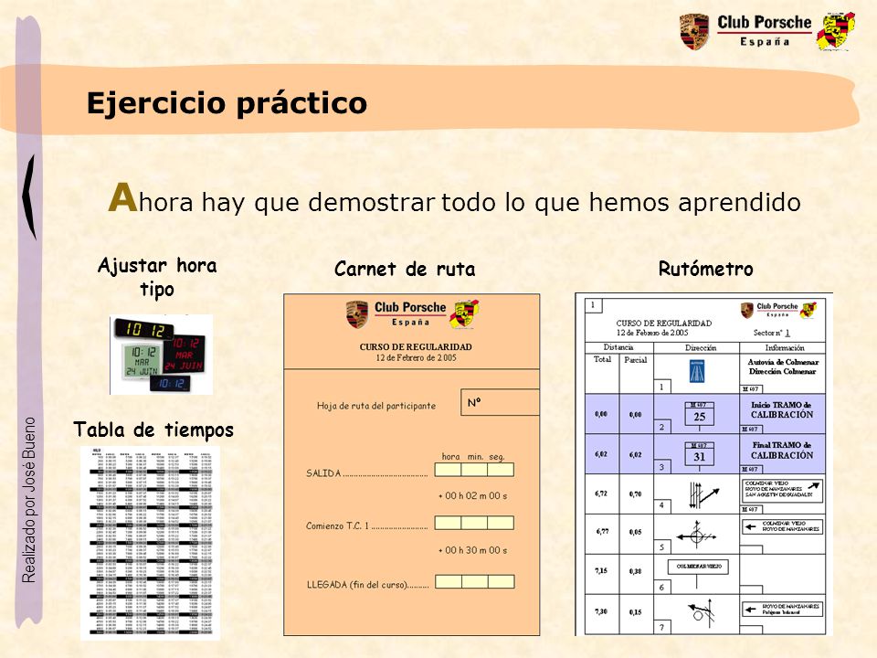 Ahora hay que demostrar todo lo que hemos aprendido