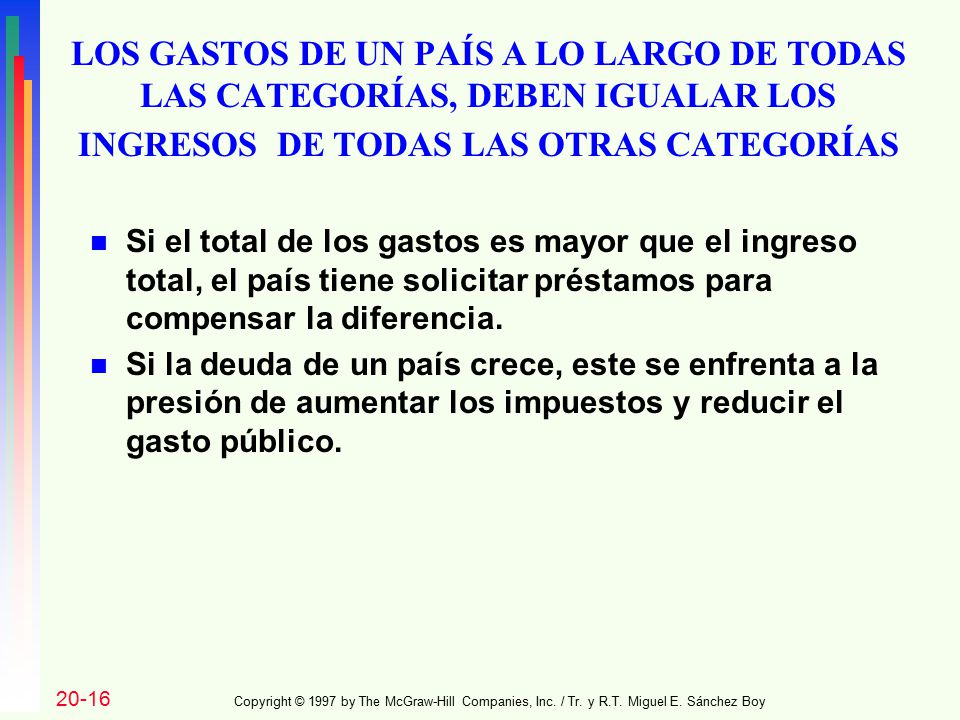 LOS GASTOS DE UN PAÍS A LO LARGO DE TODAS LAS CATEGORÍAS, DEBEN IGUALAR LOS INGRESOS DE TODAS LAS OTRAS CATEGORÍAS