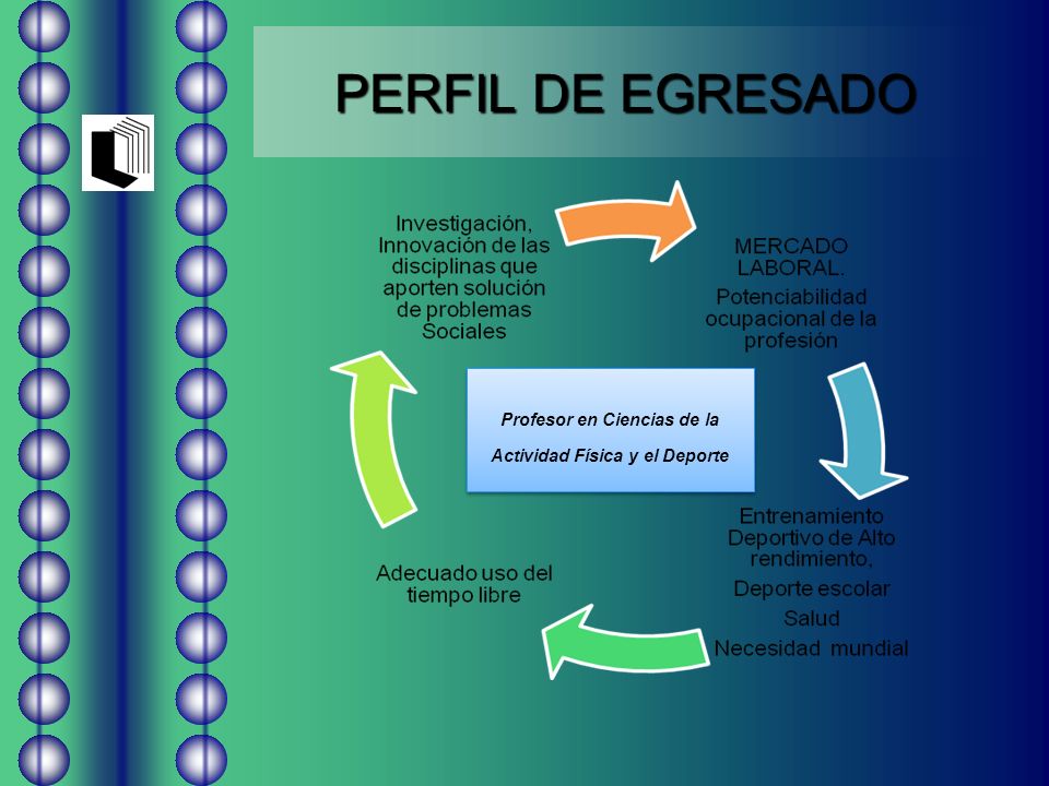 Profesor en Ciencias de la Actividad Física y el Deporte