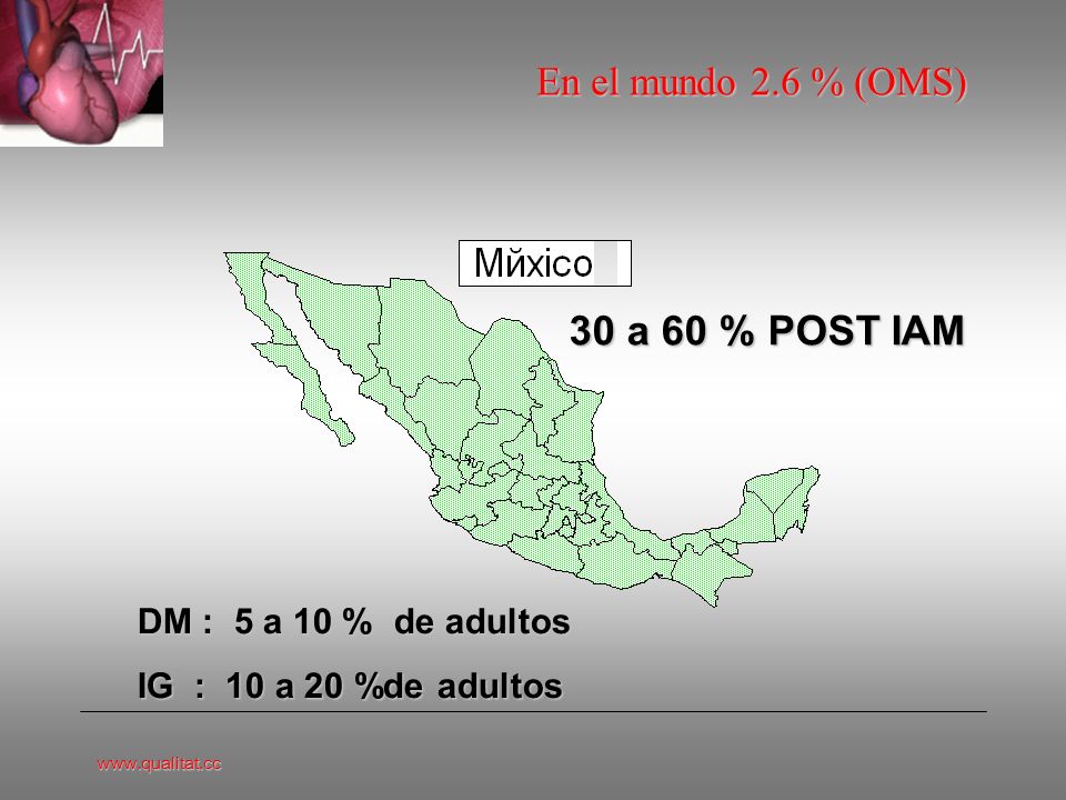 30 a 60 % POST IAM En el mundo 2.6 % (OMS) DM : 5 a 10 % de adultos