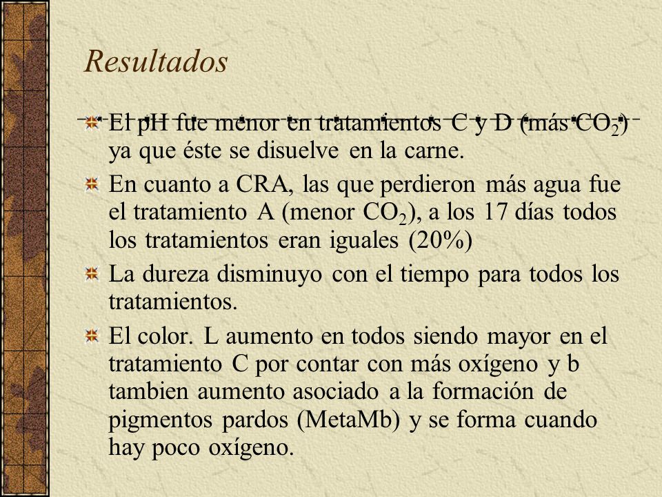 Resultados El pH fue menor en tratamientos C y D (más CO2) ya que éste se disuelve en la carne.