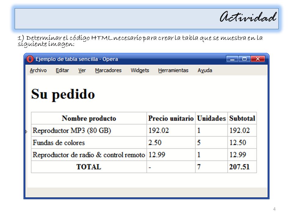 Actividad 1) Determinar el código HTML necesario para crear la tabla que se muestra en la siguiente imagen: