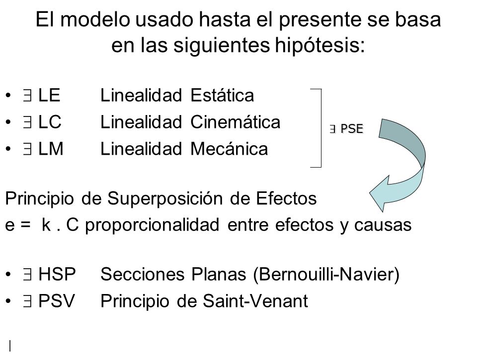 El modelo usado hasta el presente se basa en las siguientes hipótesis: