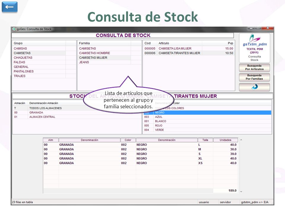 Consulta de Stock ← Al hacer clic en un artículo podemos ver su stock.