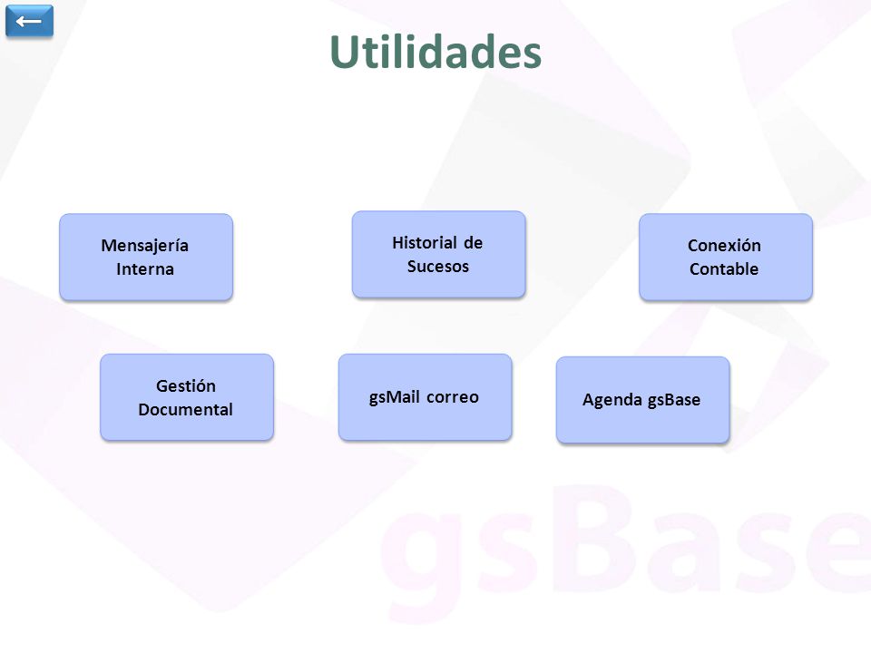 Utilidades ← Mensajería Interna Historial de Sucesos Conexión Contable