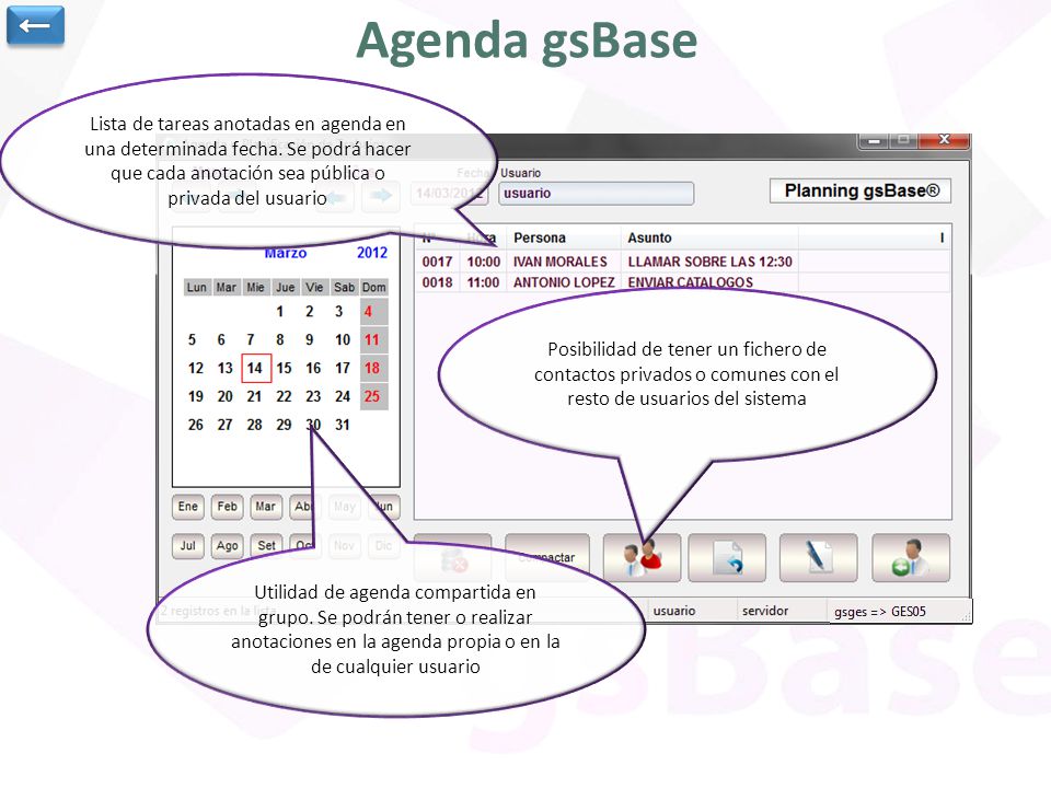 ← Agenda gsBase. Lista de tareas anotadas en agenda en una determinada fecha. Se podrá hacer que cada anotación sea pública o privada del usuario.