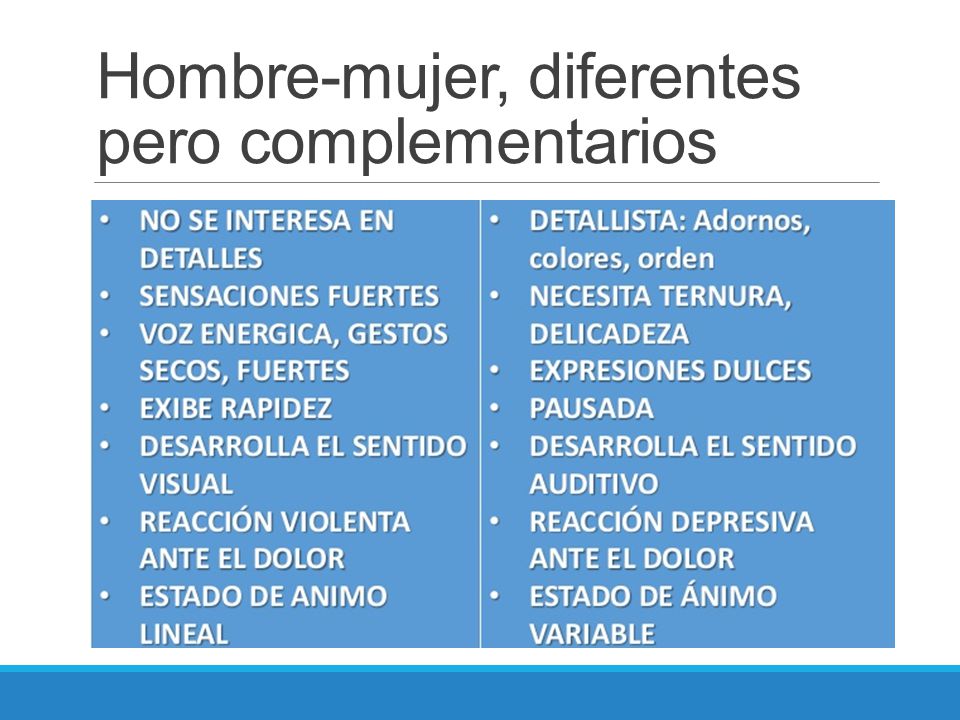 Hombre-mujer, diferentes pero complementarios