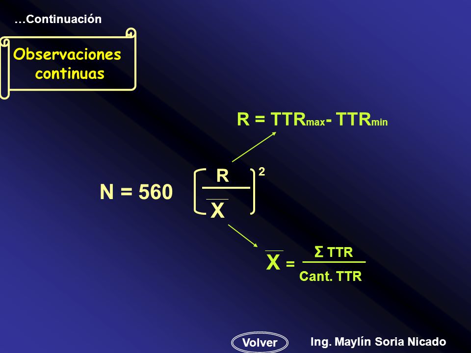 N = 560 X X = R = TTRmax- TTRmin R Observaciones continuas Σ TTR