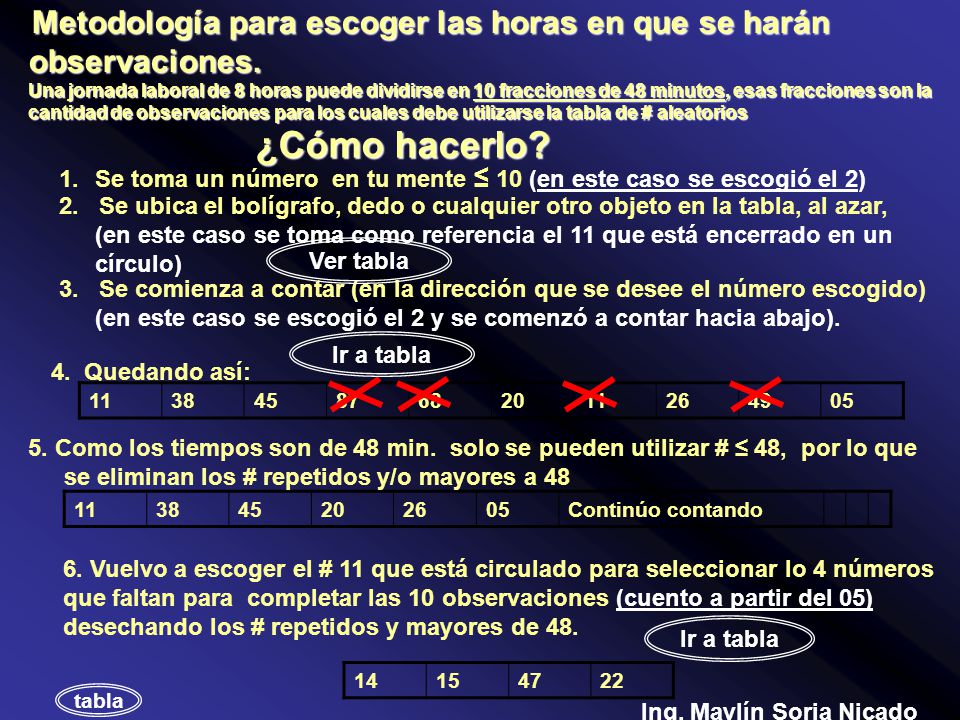 Metodología para escoger las horas en que se harán observaciones.