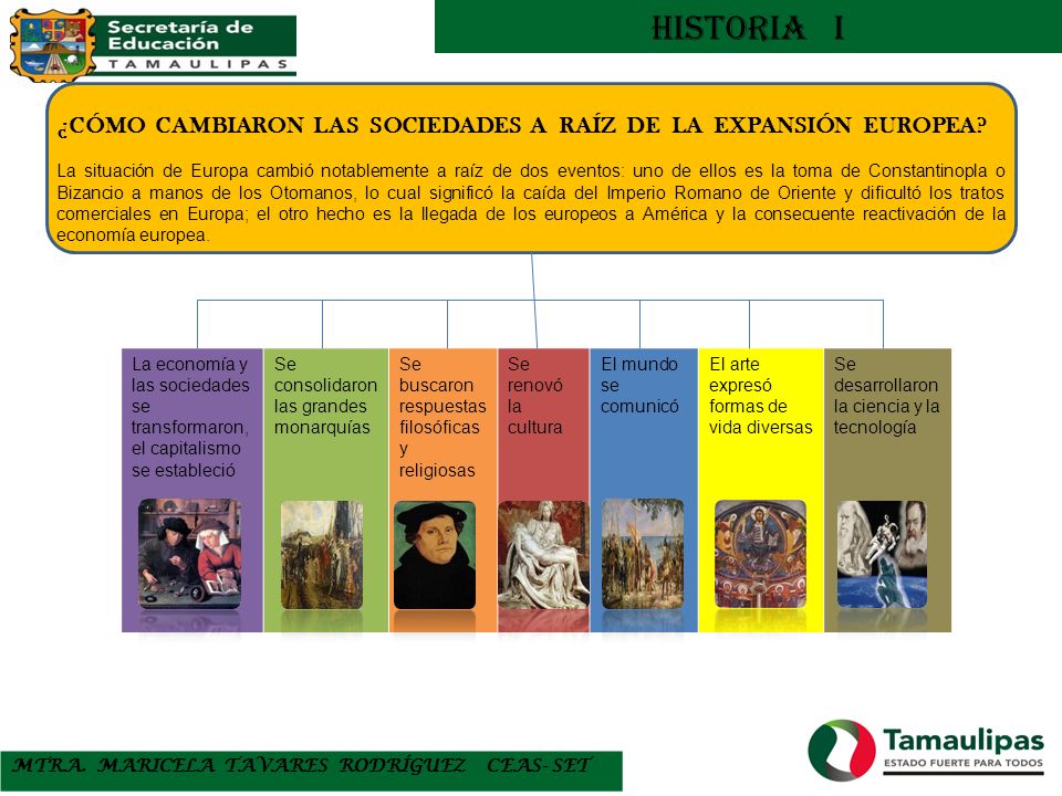 Historia i ¿CÓMO CAMBIARON LAS SOCIEDADES A RAÍZ DE LA EXPANSIÓN EUROPEA