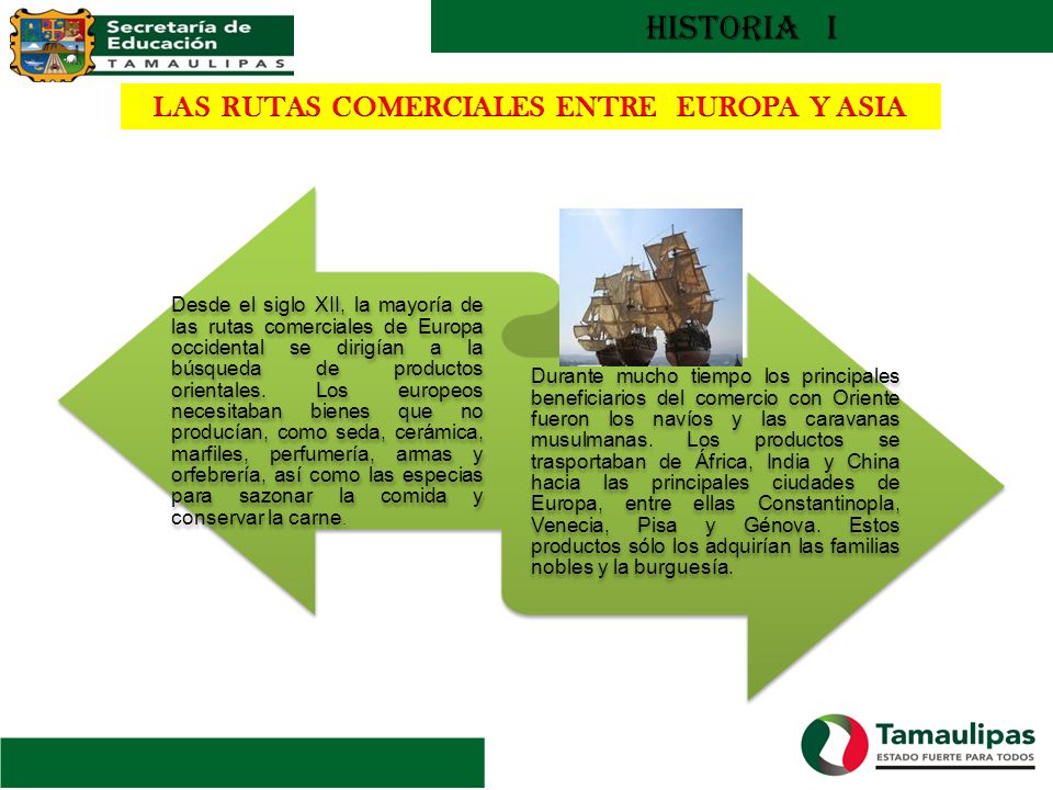 Historia i LAS RUTAS COMERCIALES ENTRE EUROPA Y ASIA