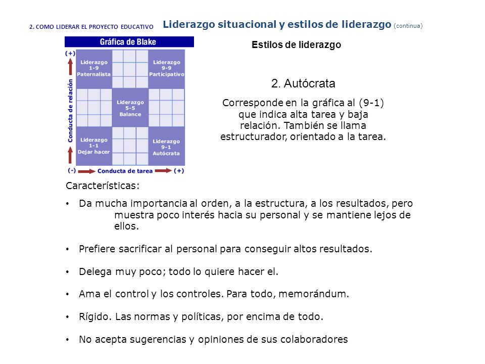 2. Autócrata Liderazgo situacional y estilos de liderazgo (continua)