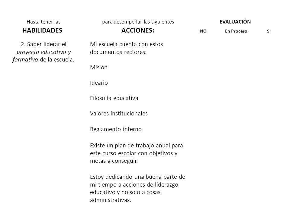2. Saber liderar el proyecto educativo y formativo de la escuela.