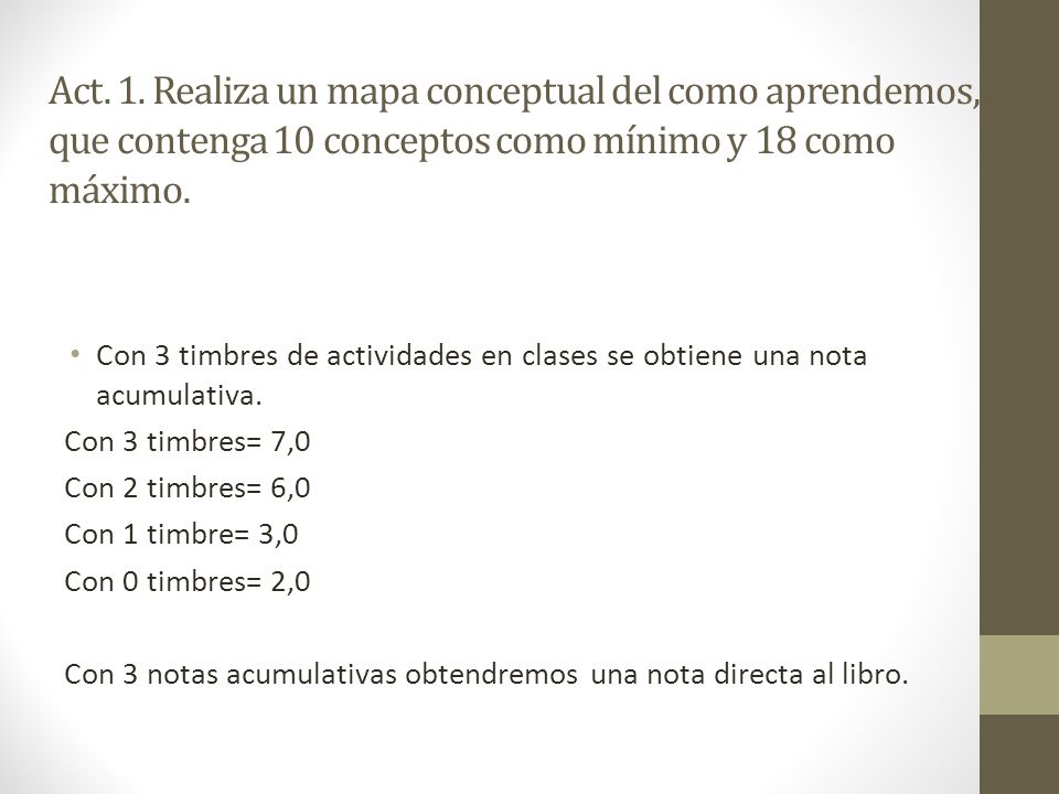 Act. 1. Realiza un mapa conceptual del como aprendemos, que contenga 10 conceptos como mínimo y 18 como máximo.