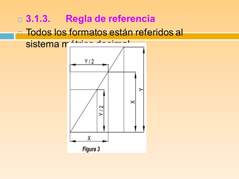 Regla de referencia Todos los formatos están referidos al sistema métrico decimal