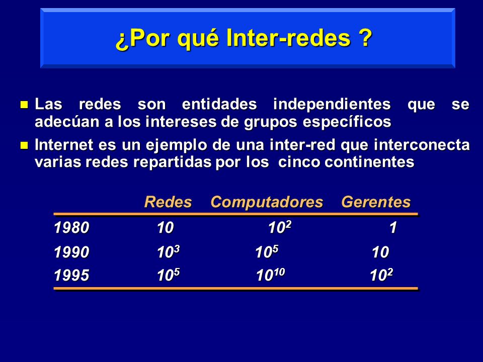 ¿Por qué Inter-redes Las redes son entidades independientes que se adecúan a los intereses de grupos específicos.