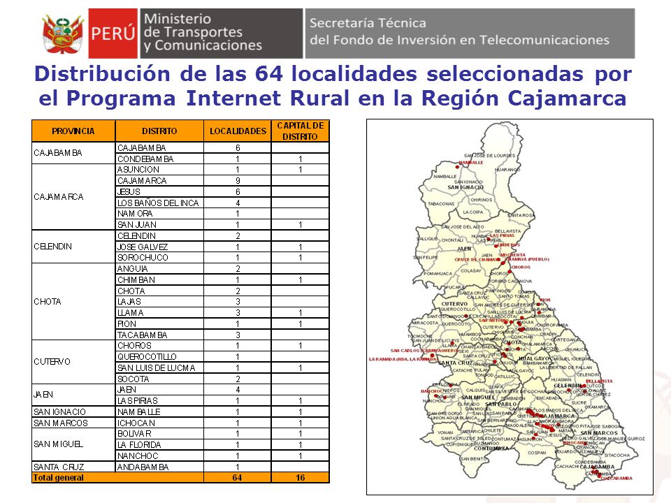 Distribución de las 64 localidades seleccionadas por el Programa Internet Rural en la Región Cajamarca