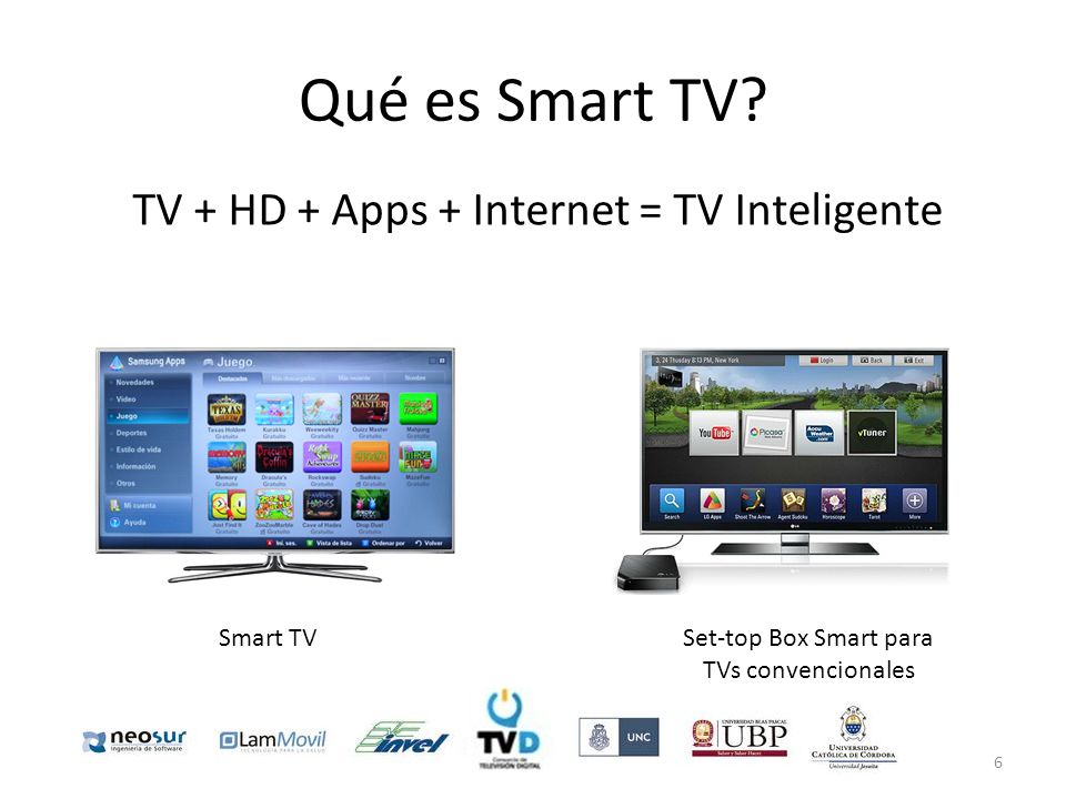 Qué es Smart TV TV + HD + Apps + Internet = TV Inteligente Smart TV