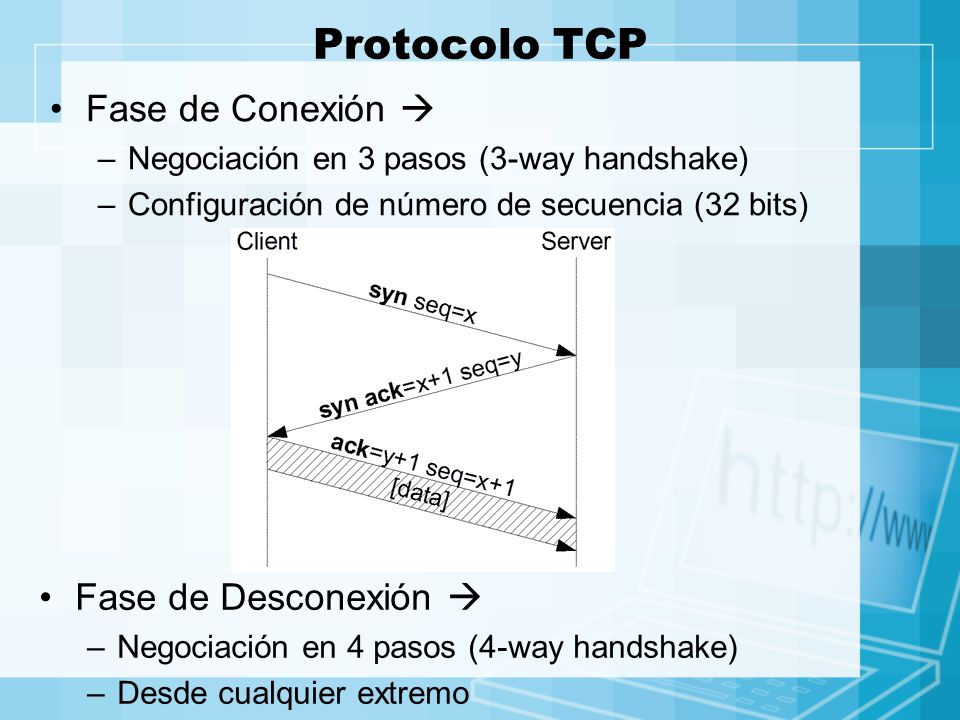 Protocolo TCP Fase de Conexión  Fase de Desconexión 