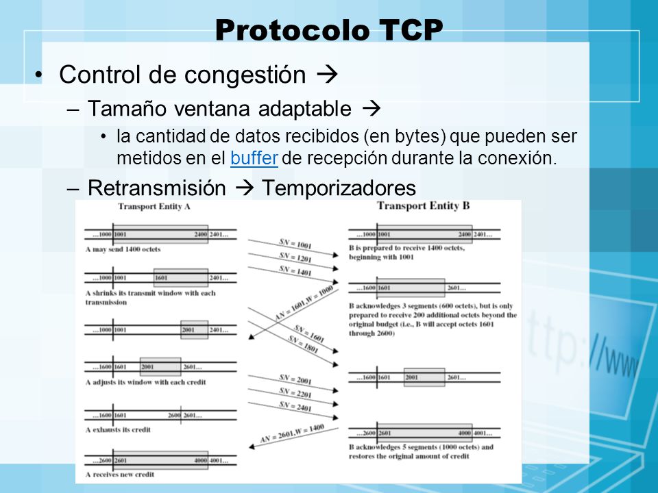 Protocolo TCP Control de congestión  Tamaño ventana adaptable 