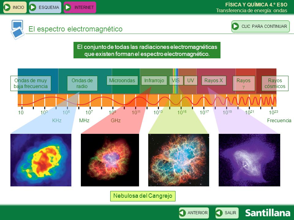 Ondas de muy baja frecuencia