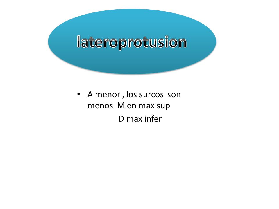 lateroprotusion A menor , los surcos son menos M en max sup