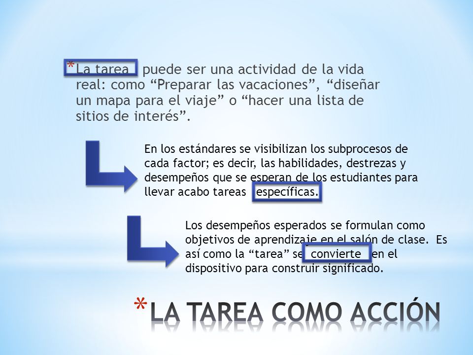 La tarea puede ser una actividad de la vida real: como Preparar las vacaciones , diseñar un mapa para el viaje o hacer una lista de sitios de interés .