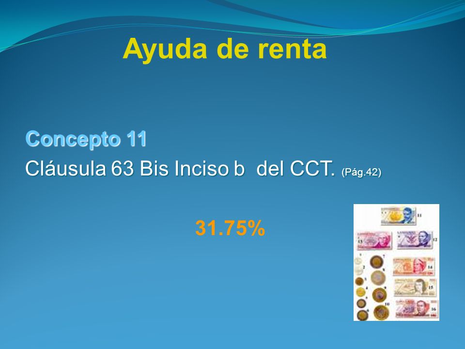 Ayuda de renta Concepto 11 Cláusula 63 Bis Inciso b del CCT. (Pág.42) 31.75%
