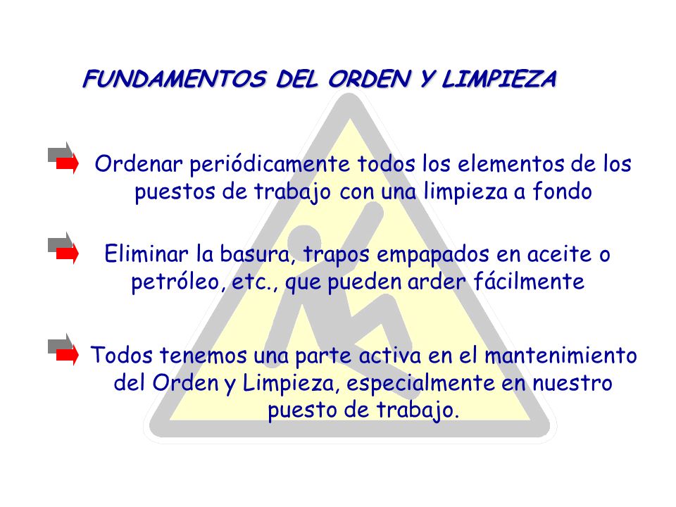 FUNDAMENTOS DEL ORDEN Y LIMPIEZA