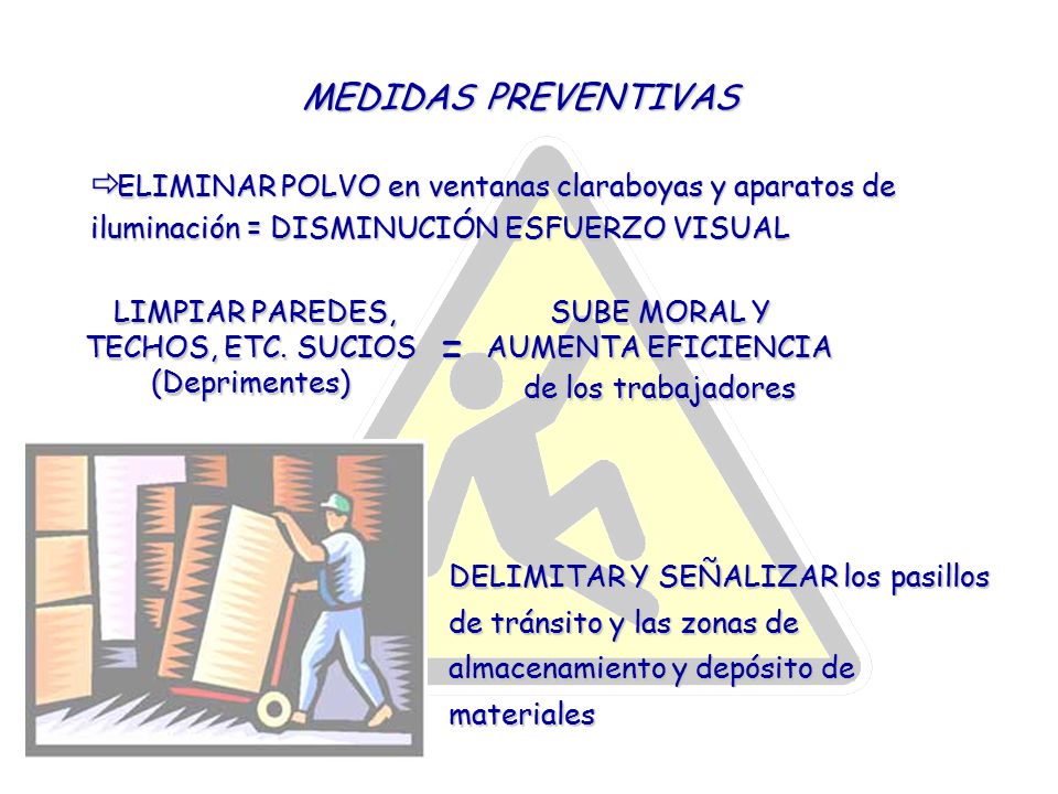 MEDIDAS PREVENTIVAS ELIMINAR POLVO en ventanas claraboyas y aparatos de iluminación = DISMINUCIÓN ESFUERZO VISUAL.