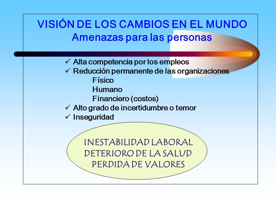 VISIÓN DE LOS CAMBIOS EN EL MUNDO Amenazas para las personas