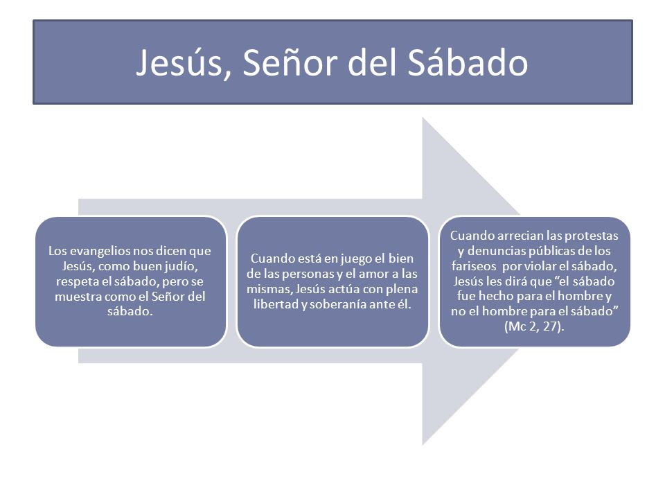 Jesús, Señor del Sábado Los evangelios nos dicen que Jesús, como buen judío, respeta el sábado, pero se muestra como el Señor del sábado.