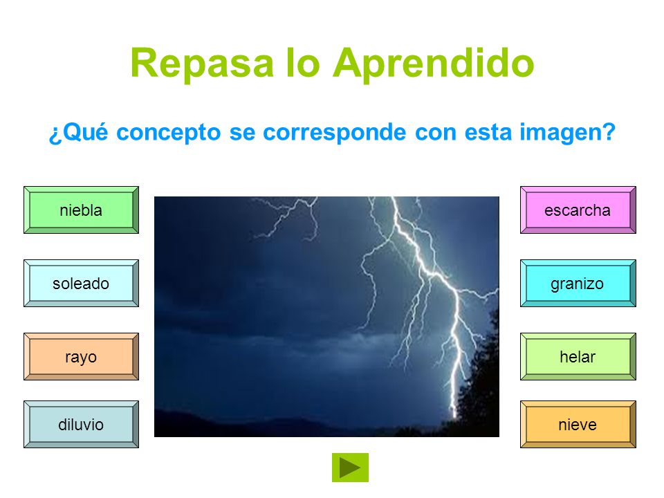 ¿Qué concepto se corresponde con esta imagen